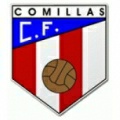 comillas