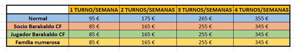 descuento