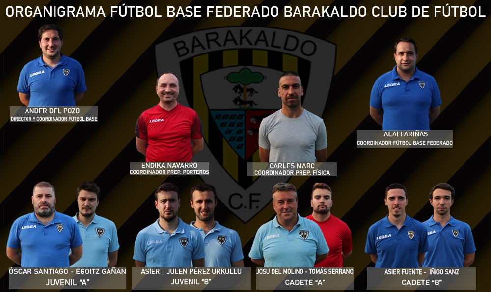 organigrama futbol base federado